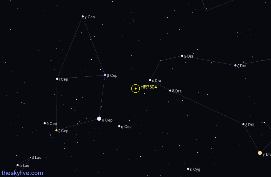 Finder chart HR7804 star
