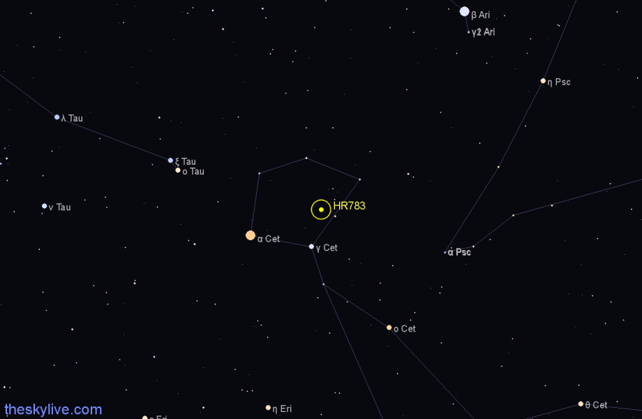 Finder chart HR783 star