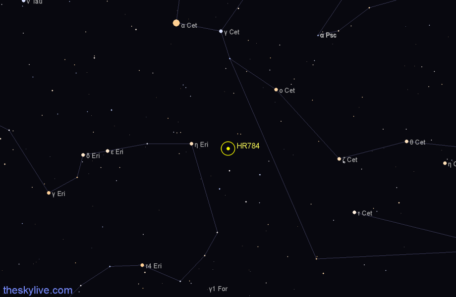 Finder chart HR784 star