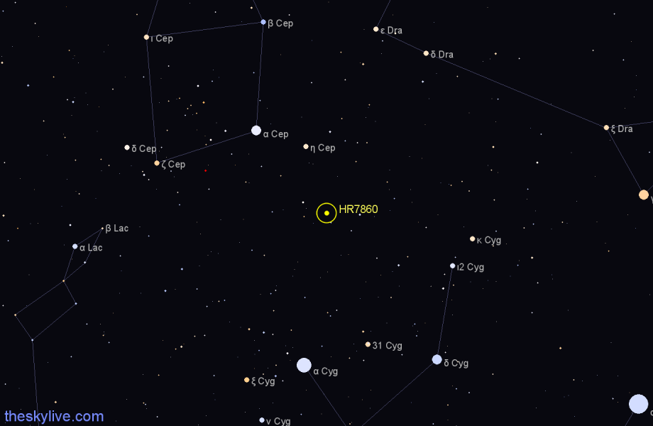 Finder chart HR7860 star