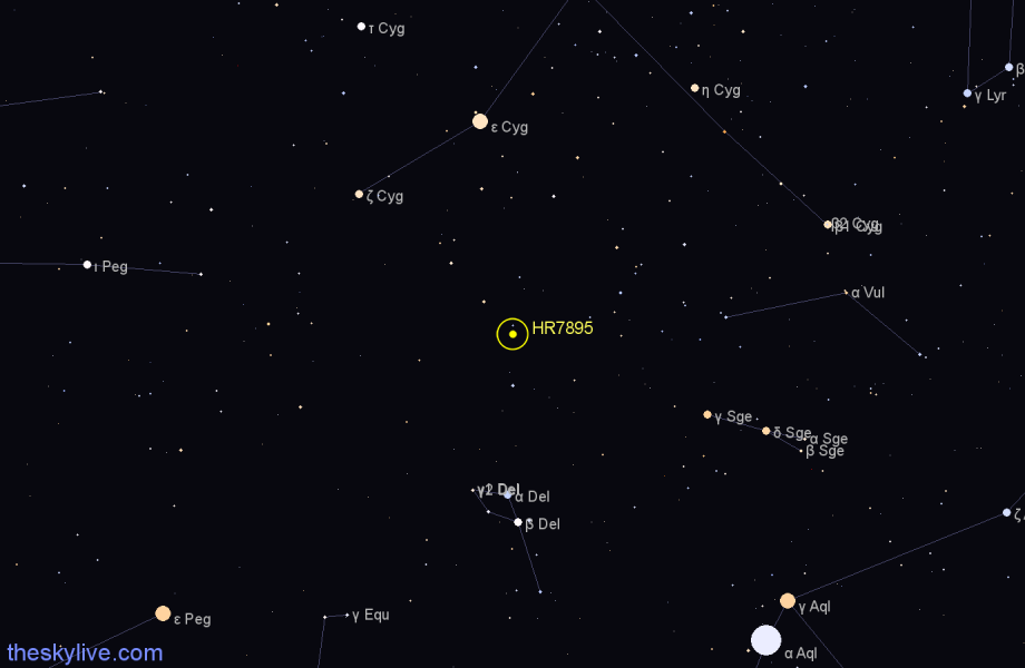 Finder chart HR7895 star