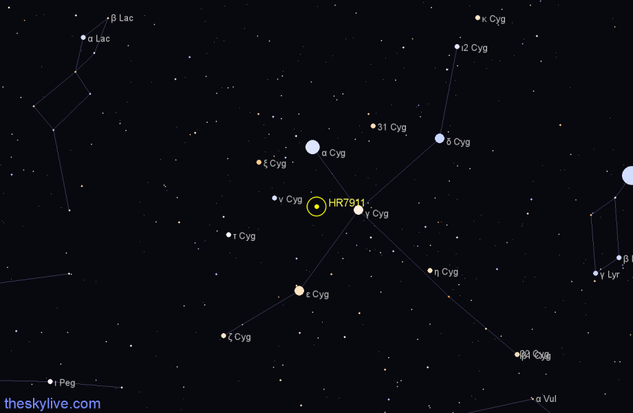 Finder chart HR7911 star