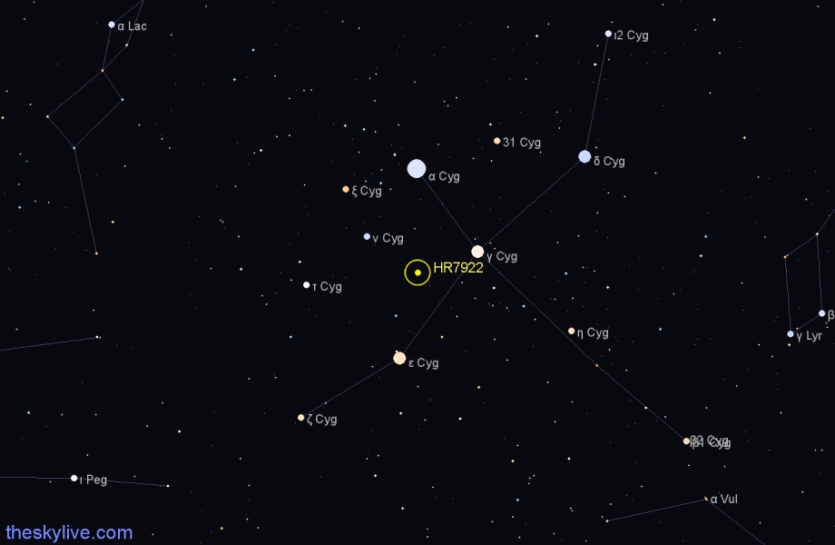 Finder chart HR7922 star