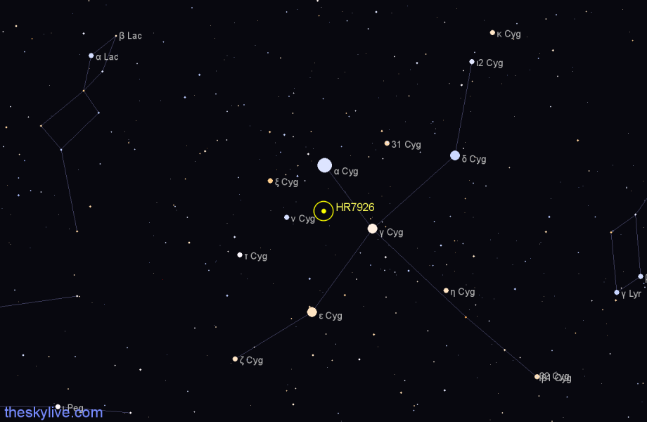 Finder chart HR7926 star