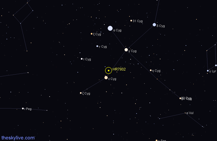 Finder chart HR7932 star
