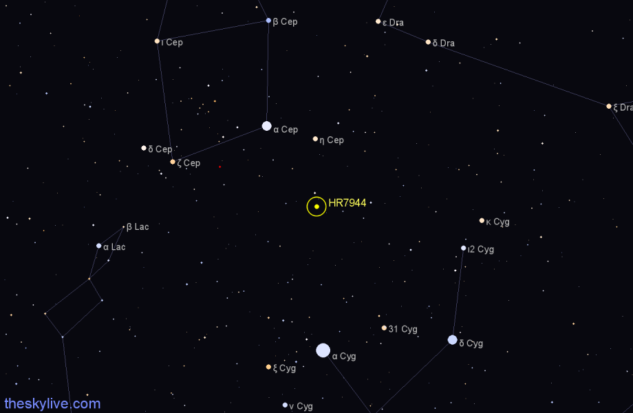 Finder chart HR7944 star