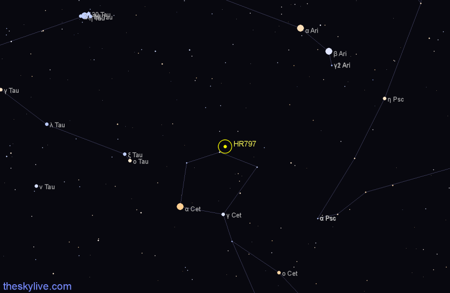 Finder chart HR797 star