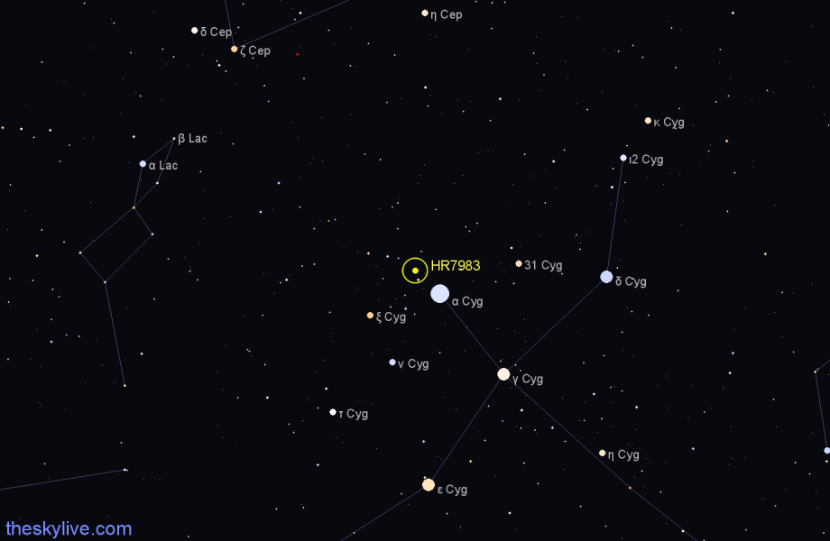 Finder chart HR7983 star