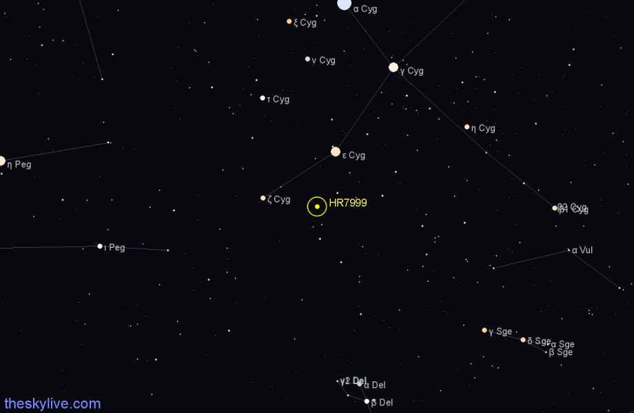 Finder chart HR7999 star