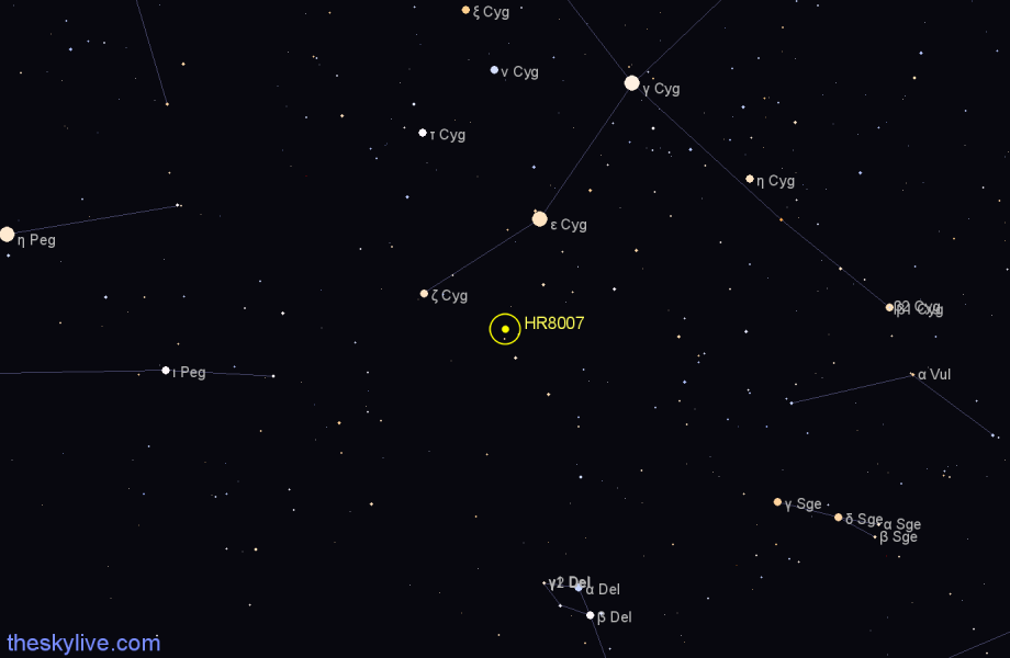 Finder chart HR8007 star