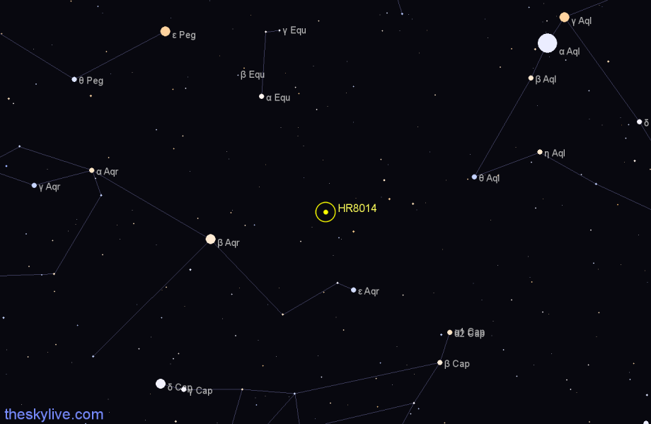 Finder chart HR8014 star