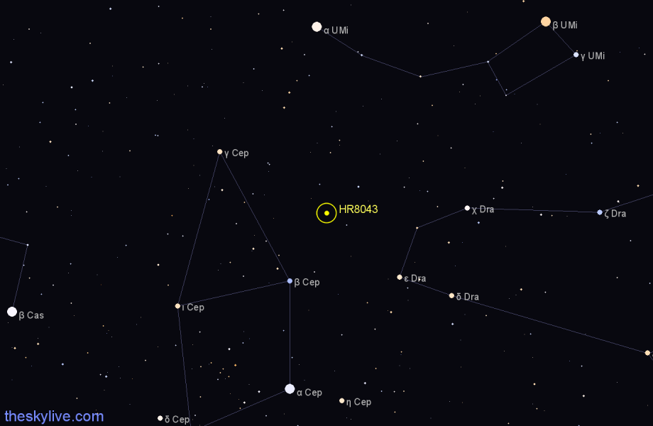 Finder chart HR8043 star