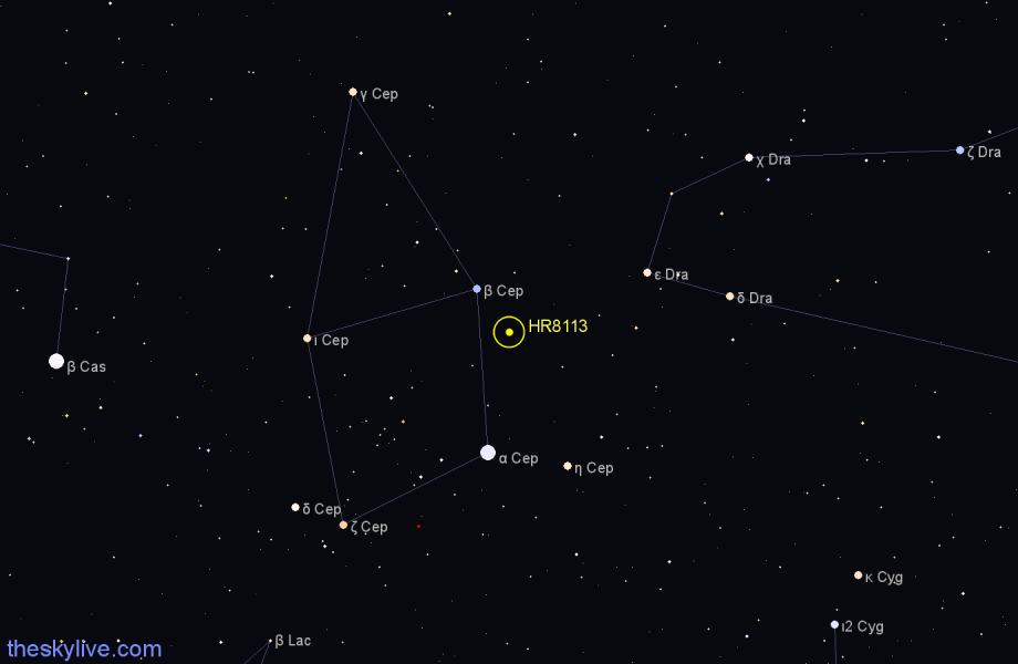 Finder chart HR8113 star