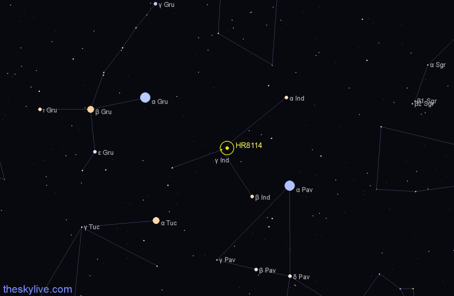 Finder chart HR8114 star