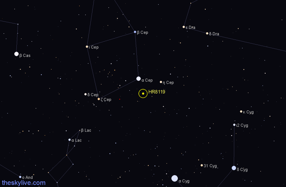 Finder chart HR8119 star