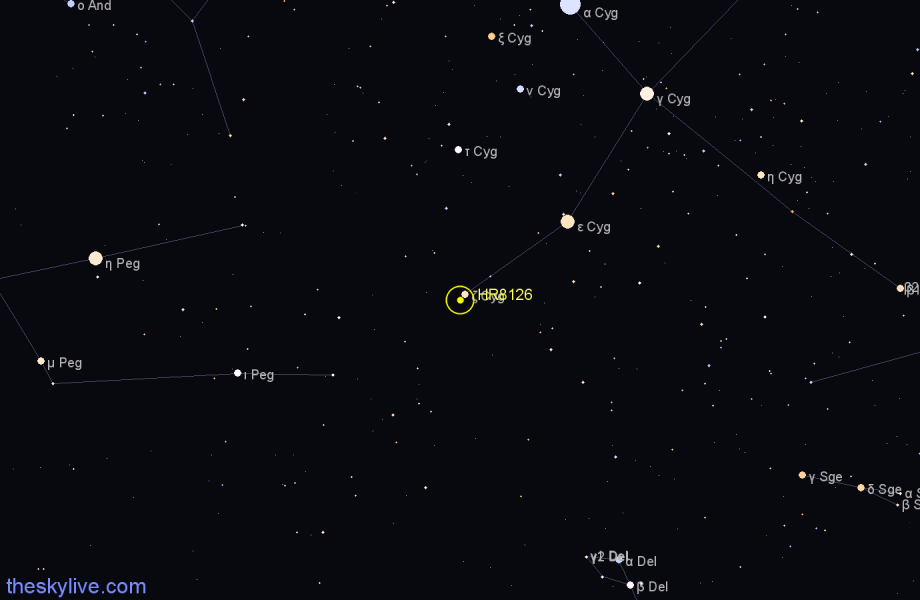 Finder chart HR8126 star