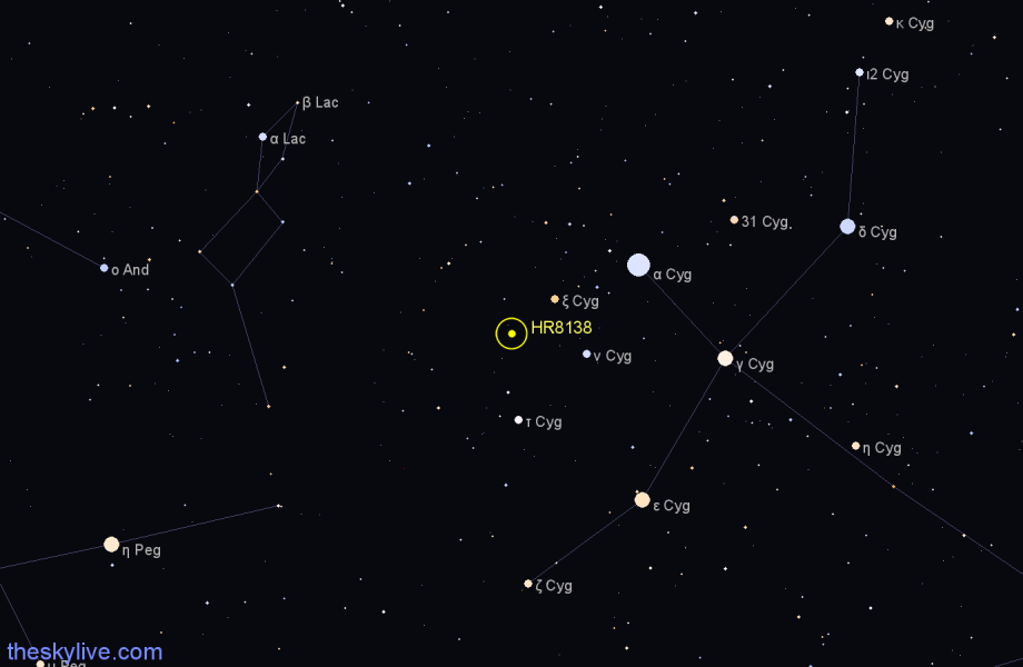 Finder chart HR8138 star