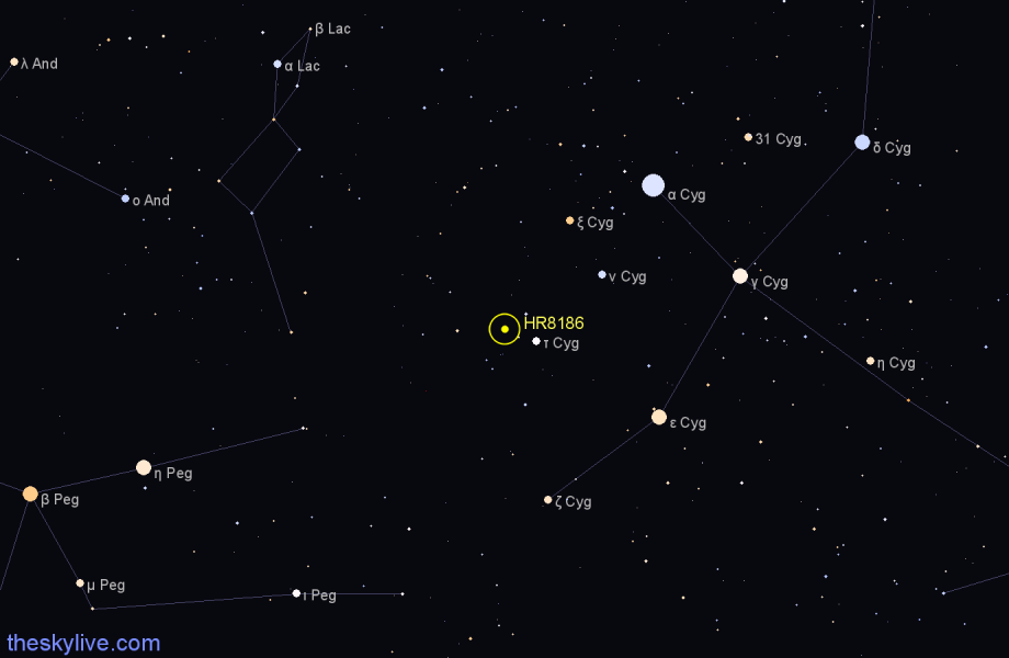 Finder chart HR8186 star
