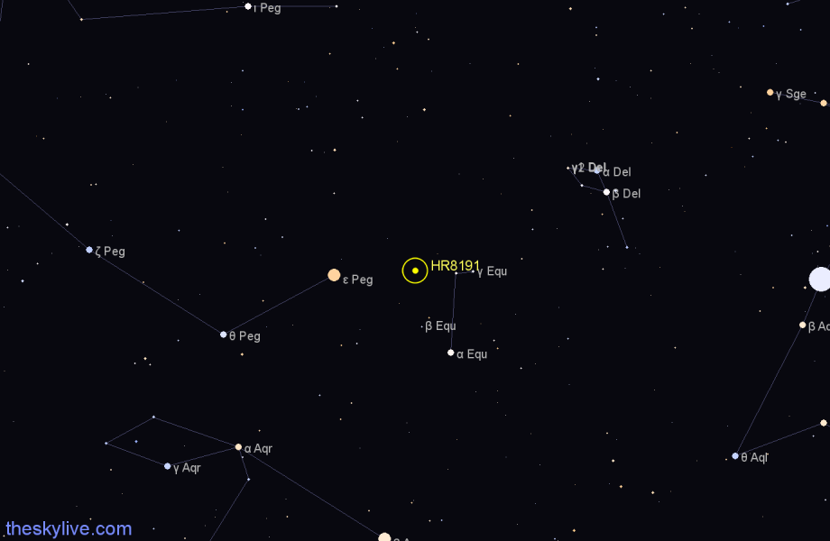 Finder chart HR8191 star