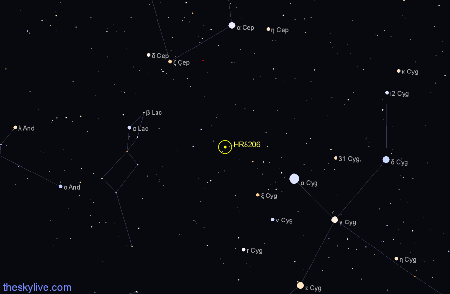 Finder chart HR8206 star