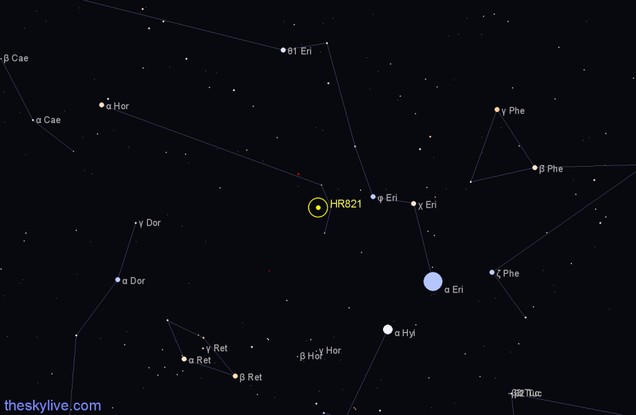 Finder chart HR821 star