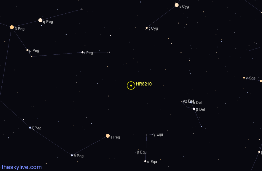 Finder chart HR8210 star