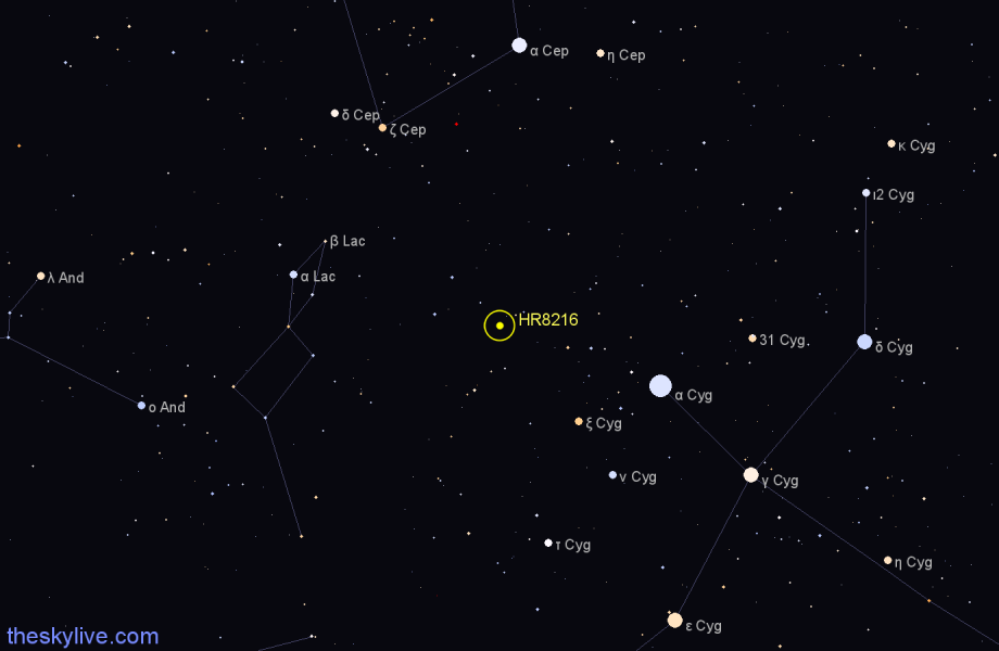 Finder chart HR8216 star