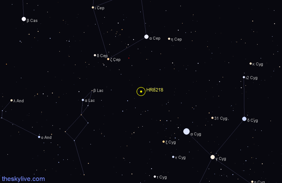 Finder chart HR8218 star