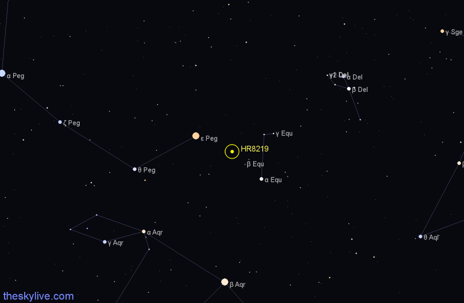 Finder chart HR8219 star