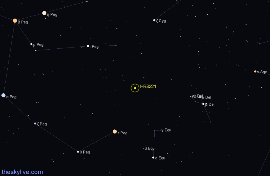 Finder chart HR8221 star