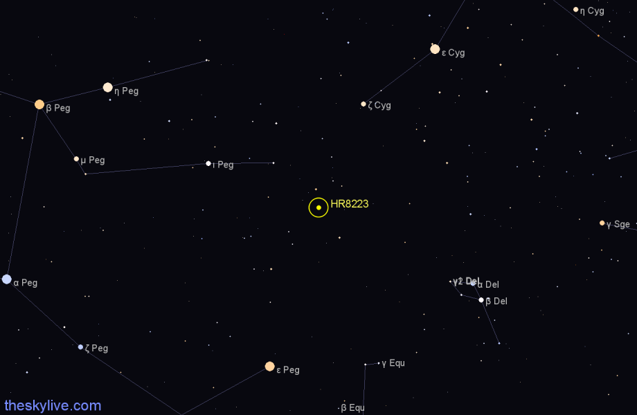 Finder chart HR8223 star