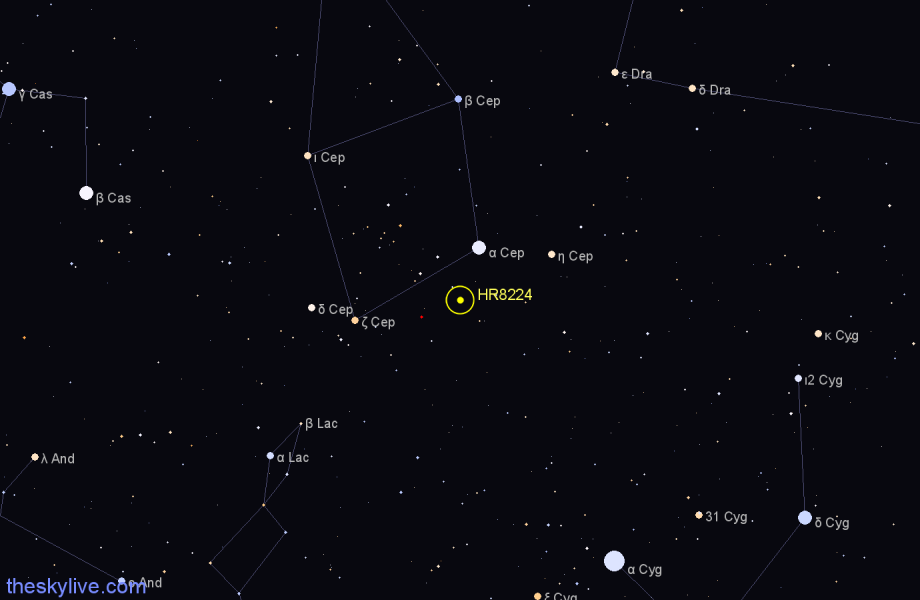 Finder chart HR8224 star