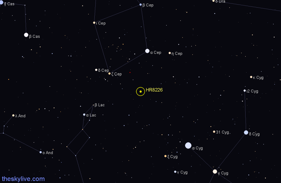 Finder chart HR8226 star