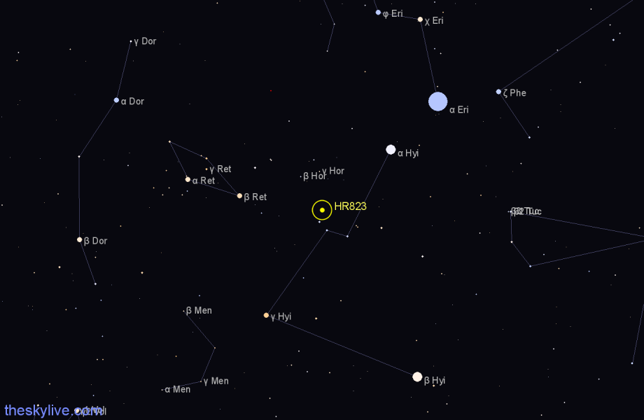 Finder chart HR823 star