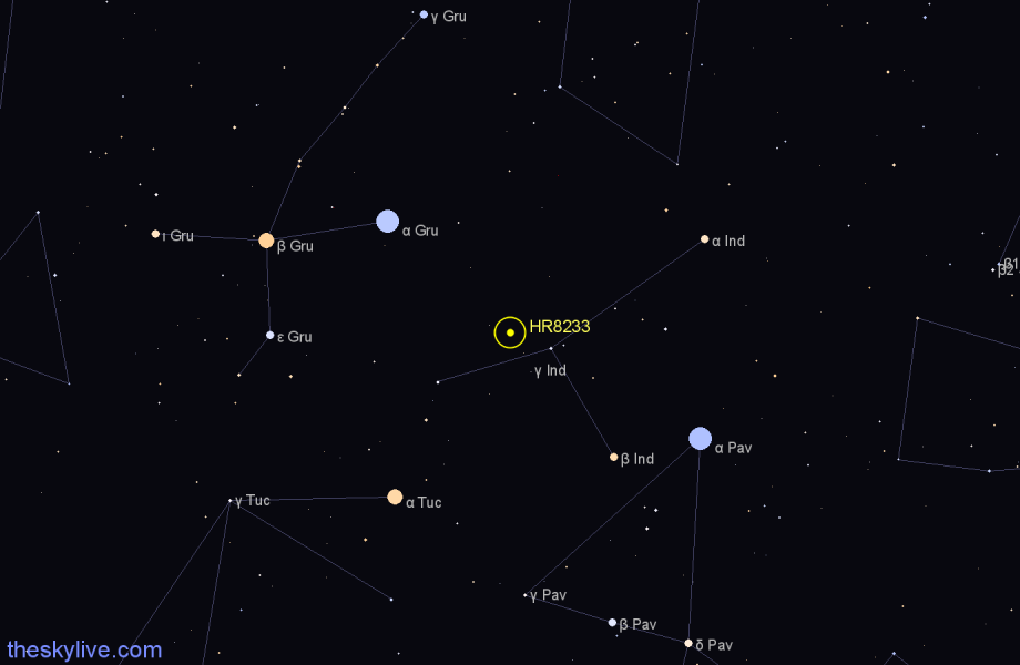 Finder chart HR8233 star