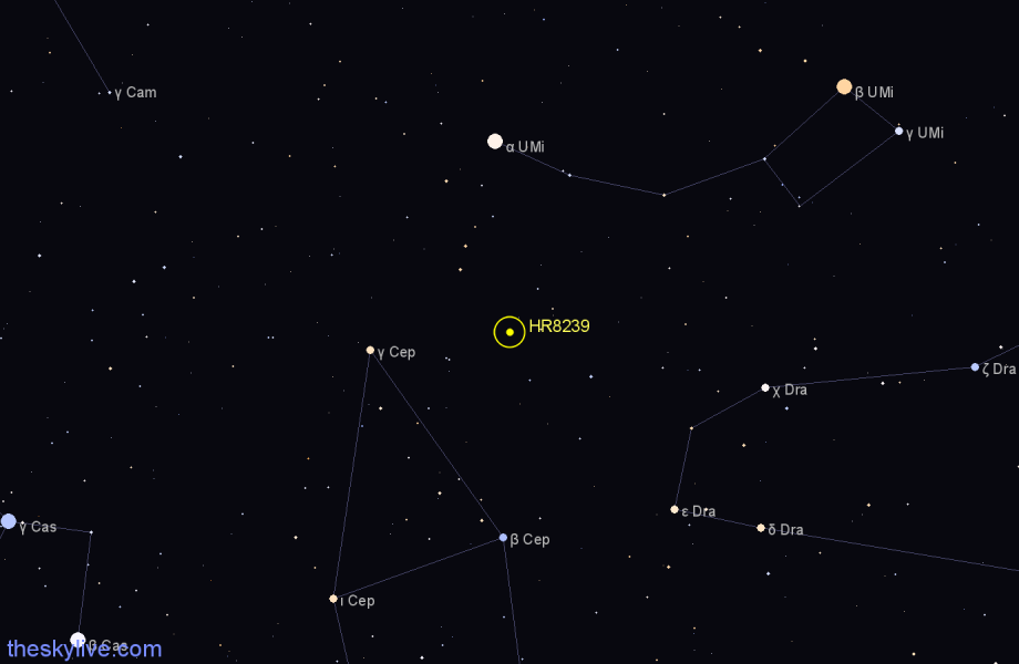 Finder chart HR8239 star