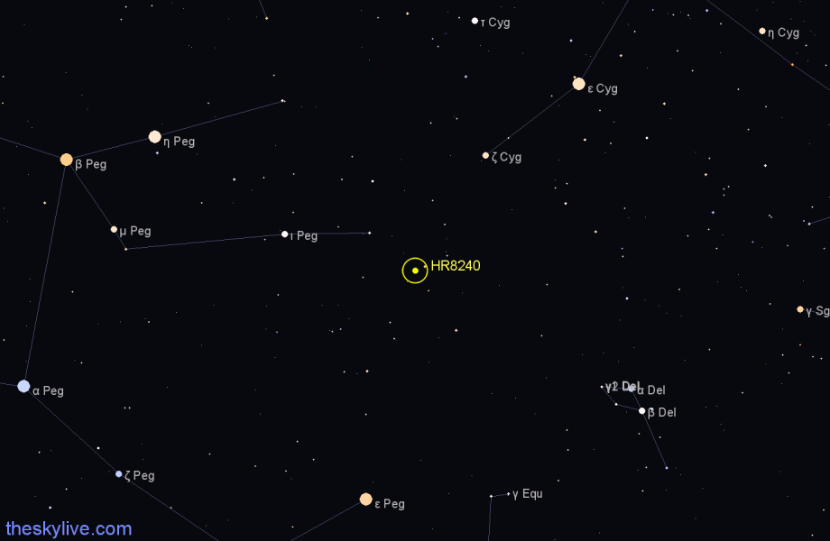 Finder chart HR8240 star