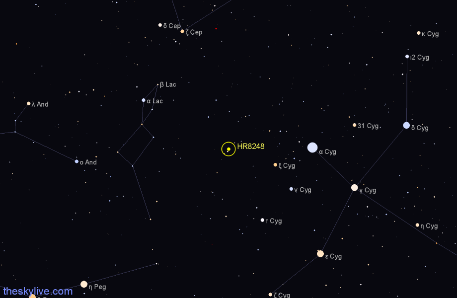 Finder chart HR8248 star