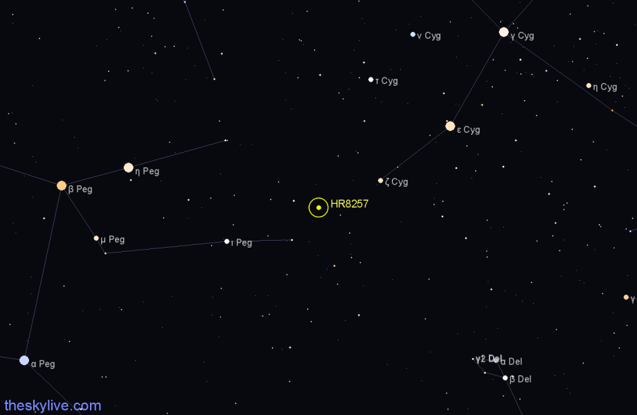 Finder chart HR8257 star