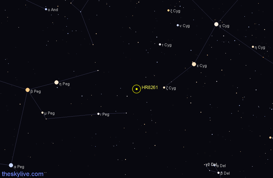 Finder chart HR8261 star