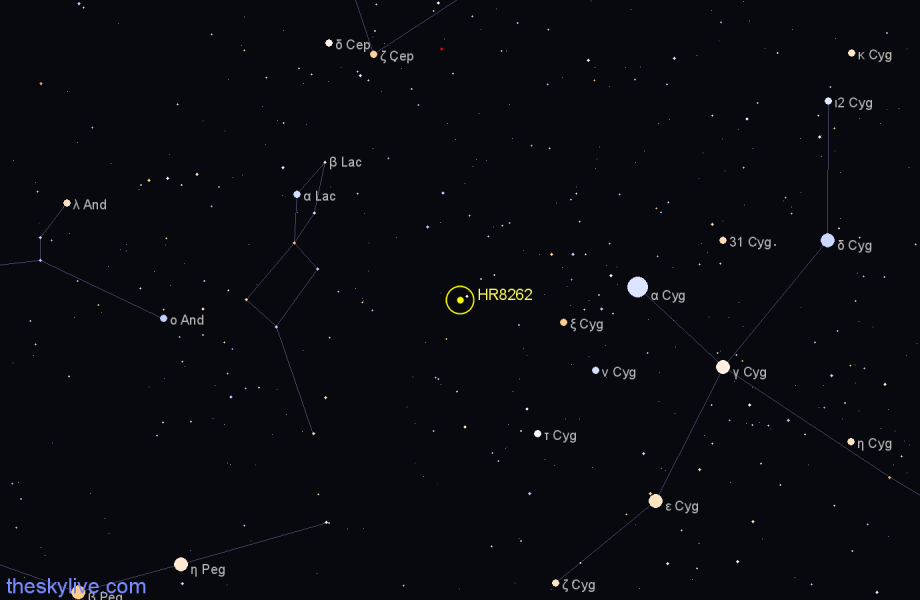 Finder chart HR8262 star