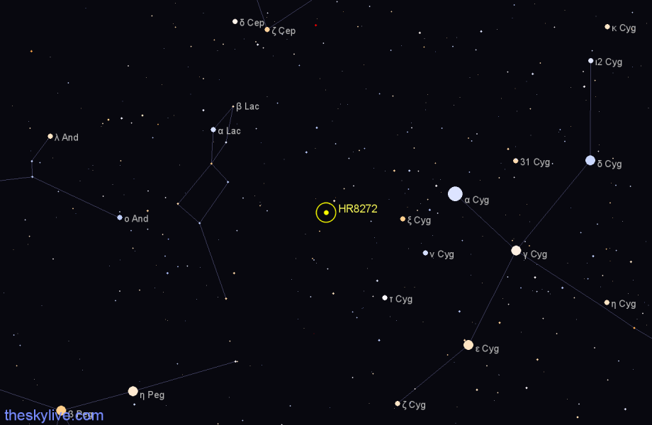 Finder chart HR8272 star