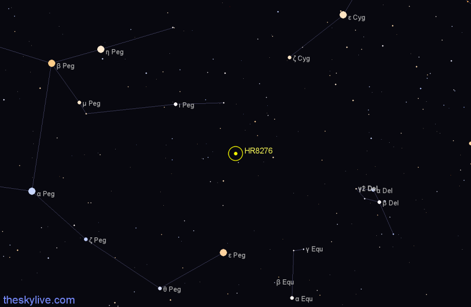 Finder chart HR8276 star