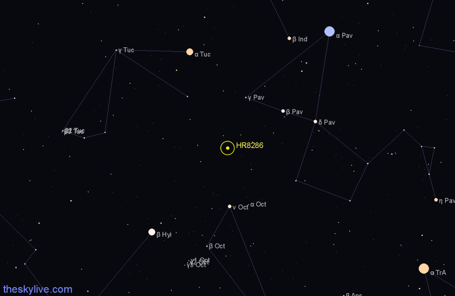 Finder chart HR8286 star
