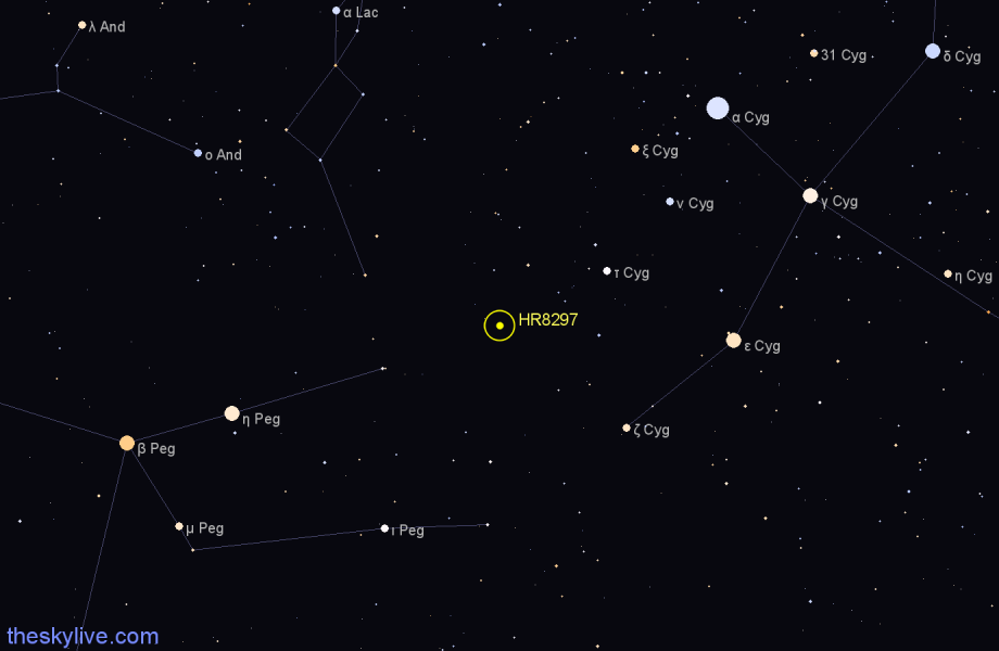 Finder chart HR8297 star