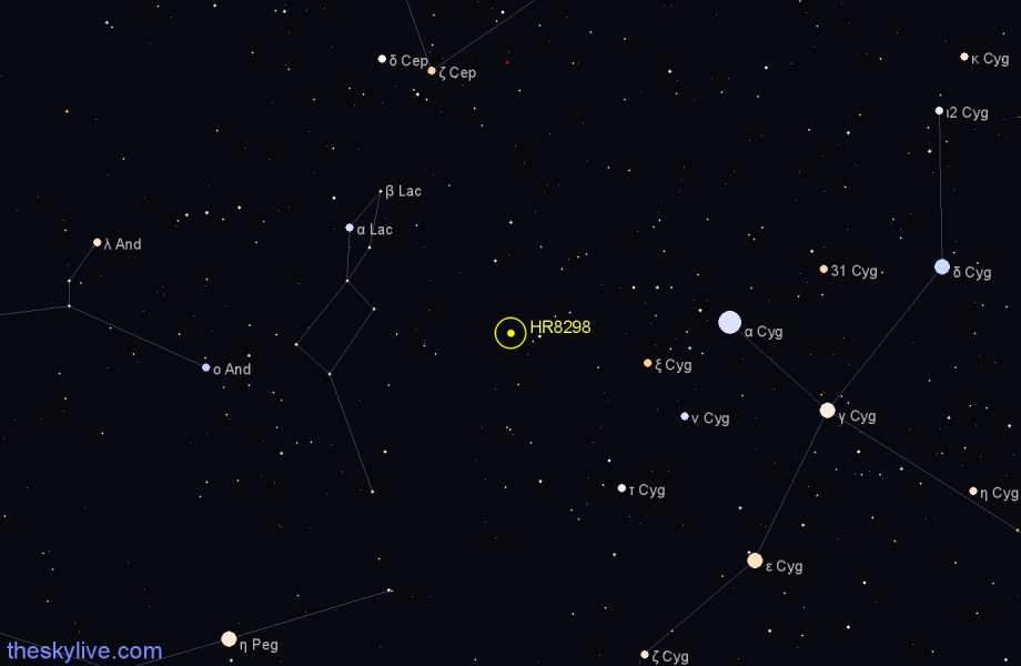Finder chart HR8298 star