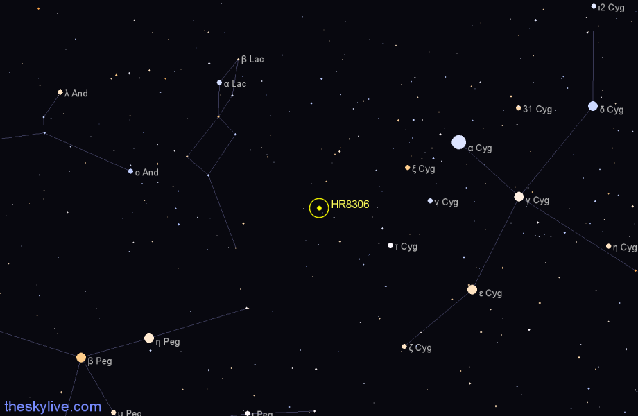 Finder chart HR8306 star