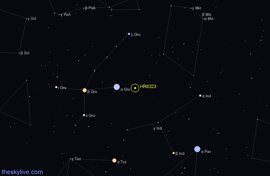 Finder chart HR8323 star
