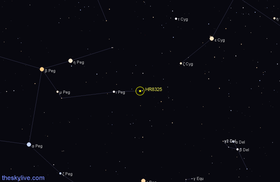 Finder chart HR8325 star