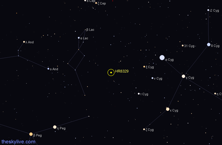 Finder chart HR8329 star